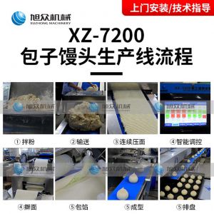 智能包（bāo）子饅頭生產線