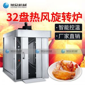 熱（rè）風旋轉（zhuǎn）爐係列
